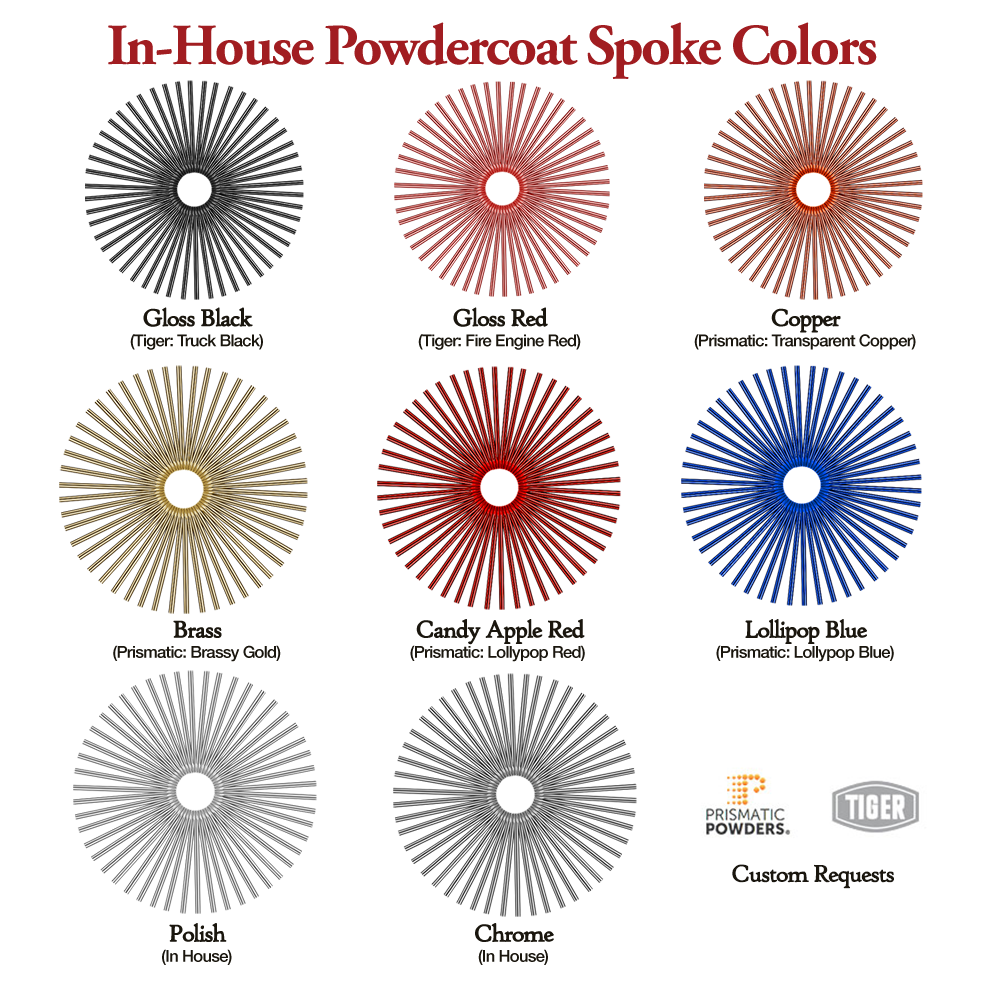 Fat 30-Round-02's" Fat 30-Spoke Motorcycle Wheel