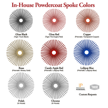 Load image into Gallery viewer, Fat 30-Round-02's" Fat 30-Spoke Motorcycle Wheel