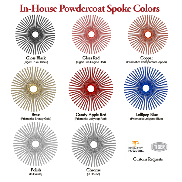 Fat 50 Spoke Wheels | Ridewright Wheels