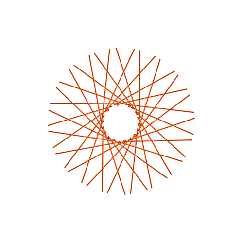 40 Smooth Spokes - 17" - Copper