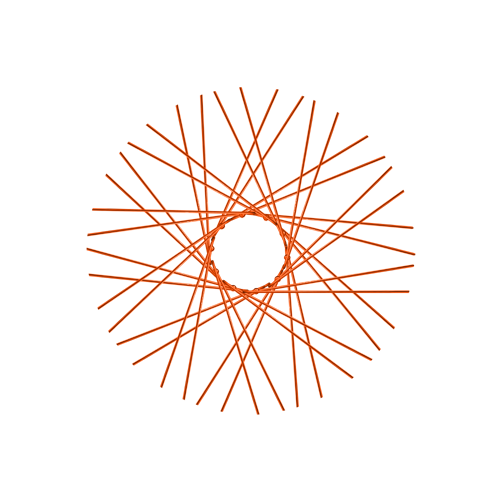 40 Smooth Spokes - 18" - Copper