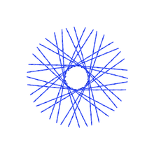 Load image into Gallery viewer, 40 Twisted Spokes - 18&quot; - Lolly Pop Blue