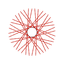 Load image into Gallery viewer, 40 Twisted Spokes - 21&quot; - Candy Apple Red
