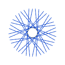 Load image into Gallery viewer, 40 Twisted Spokes - 21&quot; - Lolly Pop Blue