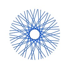 Load image into Gallery viewer, 60 Smooth Spokes - 21&quot; - Lolly Pop Blue