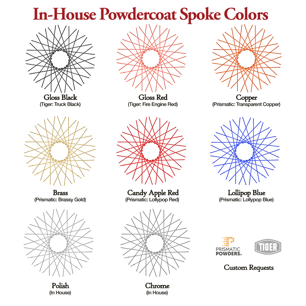 Spoke Motorcycle Wheels