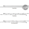 Spoke Motorcycle Wheels